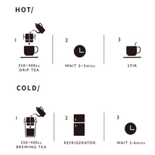 將圖片載入圖庫檢視器 台灣【百二歲】掛耳式茶包|東茶西泡 | 輕鬆享用功夫茶 | 讓茶葉瞬間浸潤 釋放出美味茶香 | 冷熱泡均可