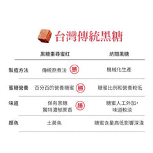 將圖片載入圖庫檢視器 發現茶-黑糖棗尋蜜紅品嘗袋