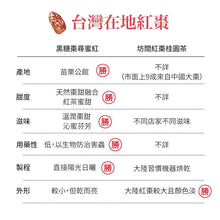 將圖片載入圖庫檢視器 發現茶-黑糖棗尋蜜紅品嘗袋